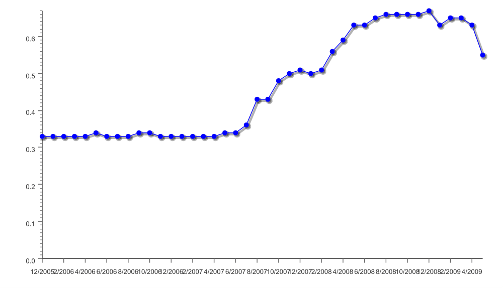 figure2-3